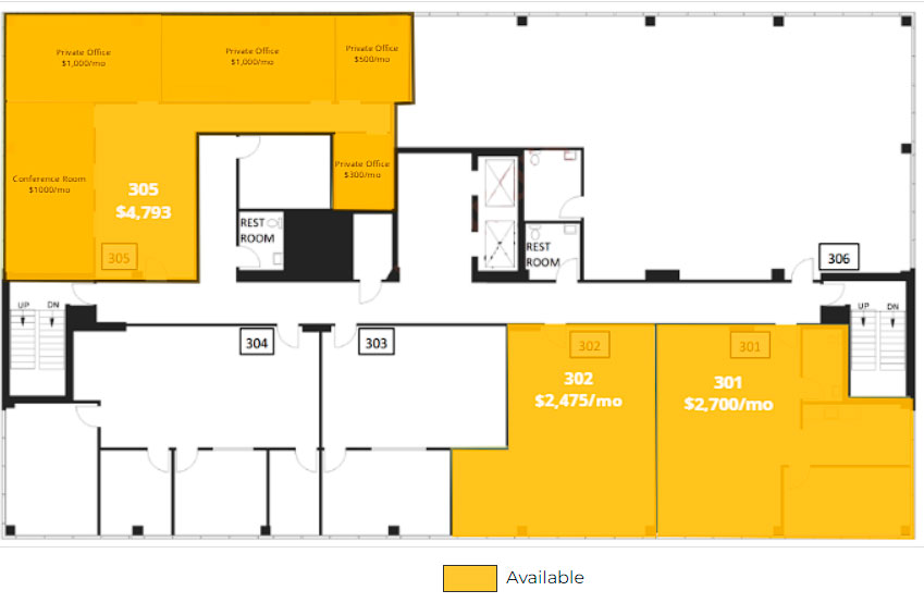Property Spaces